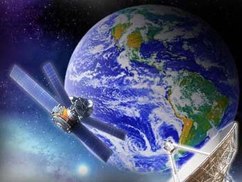  спутниковая система gps. igp